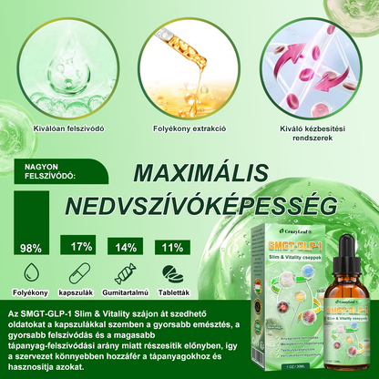 🍏𝐓𝐞𝐥𝐣𝐞𝐬 𝐭𝐞𝐬𝐭 𝐞𝐠é𝐬𝐳𝐡𝐞𝐠é𝐠𝐞 𝐢𝐭𝐭 𝐤𝐞𝐳𝐝ő𝐝𝐢𝐤 ✅ 𝐂𝐫𝐚𝐳𝐲𝐋𝐞𝐚𝐟® 𝐆𝐋𝐏-𝟏 𝐌𝐎𝐑𝐈𝐍𝐆𝐀 𝐅𝐨𝐠𝐲ó𝐤ú𝐫á𝐬 🛡️ & 𝐄𝐠é𝐬𝐳𝐡𝐞𝐠𝐟𝐨𝐤𝐨𝐳ó 𝐂𝐬𝐞𝐩𝐩𝐞𝐤 💪 – Magas vérnyomás, pajzsmirigy alulműködés, magas vércukor, elhízás, bőr feszesítése